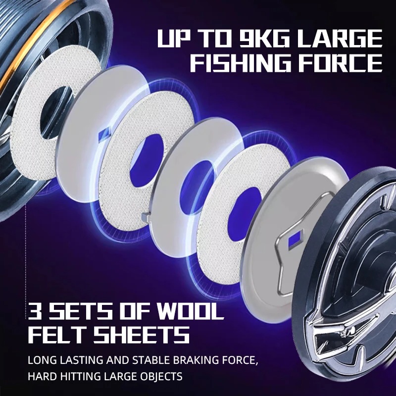 Okuma's New Lure Reel with 18k - огляд і ціна Abu Garcia Reel Max