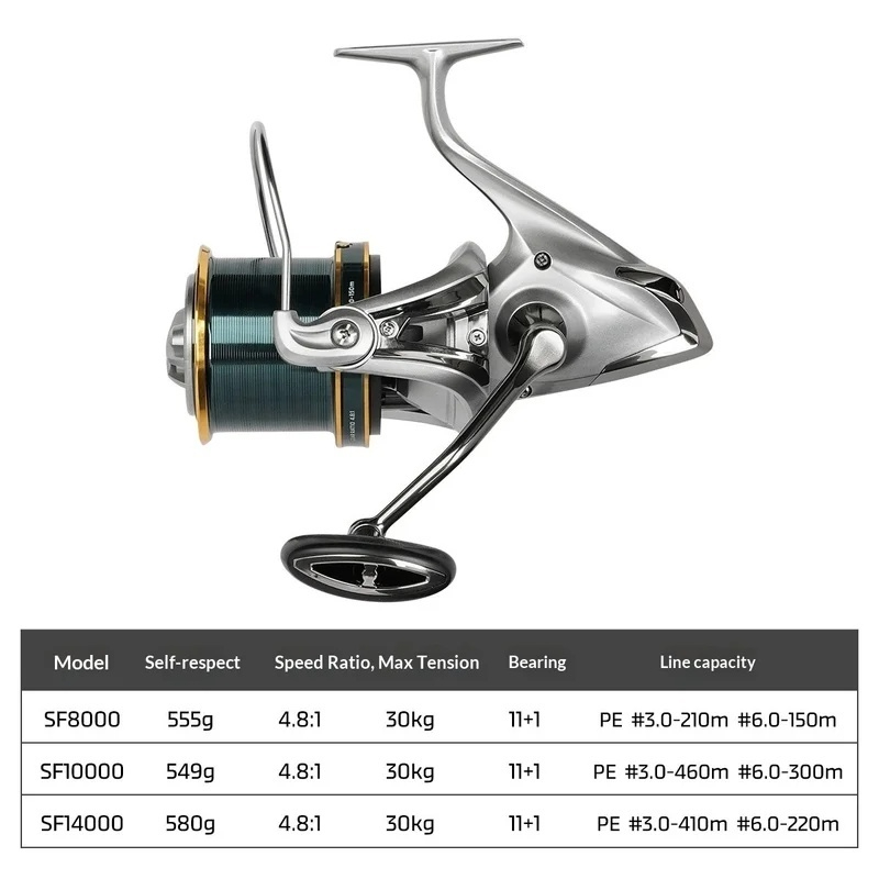 NOEBY Spinning Reel Full Metal - огляд і ціна Trolling Reel