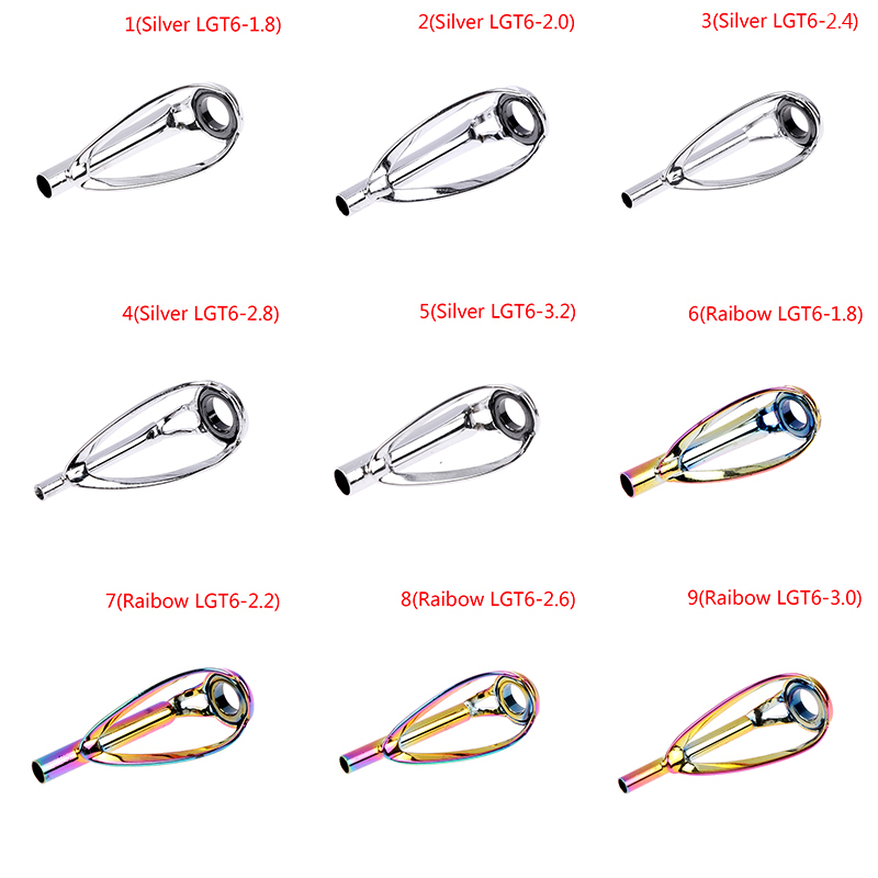 Anti-Tangle Fishing Rod Top Gu - огляд і ціна Reel Oil